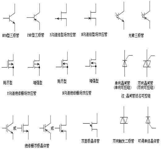 电路图符号大全 电路图符号大全