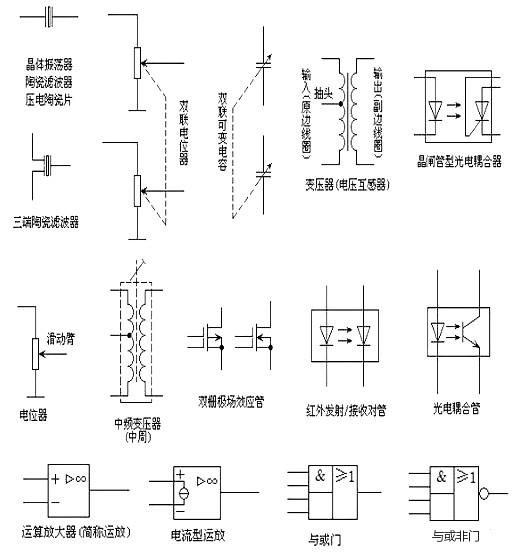 电路图符号大全 电路图符号大全