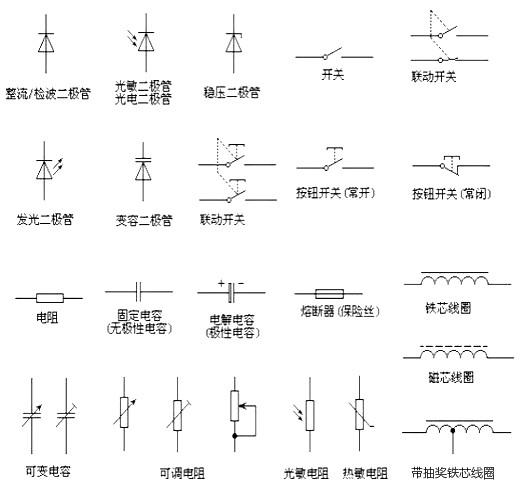 电路图符号大全 电路图符号大全