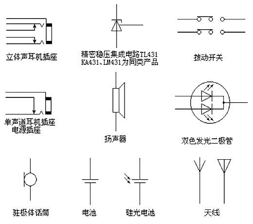 电路图符号大全 电路图符号大全