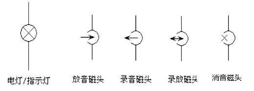 电路图符号大全 电路图符号大全