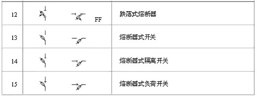 电路图符号大全 电路图符号大全