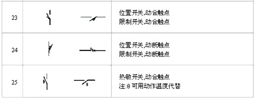 电路图符号大全 电路图符号大全