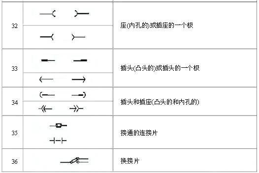 电路图符号大全 电路图符号大全