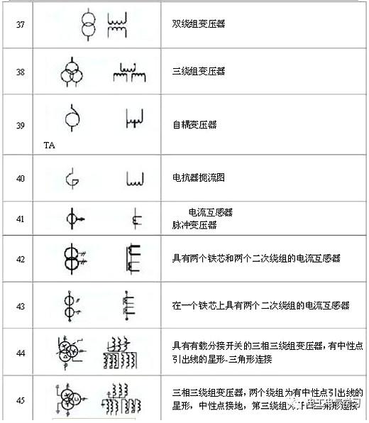 电路图符号大全 电路图符号大全