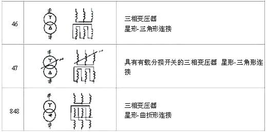 电路图符号大全 电路图符号大全
