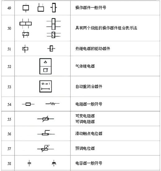 电路图符号大全 电路图符号大全