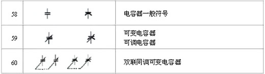 电路图符号大全 电路图符号大全