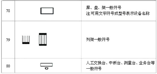 电路图符号大全 电路图符号大全