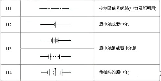 电路图符号大全 电路图符号大全