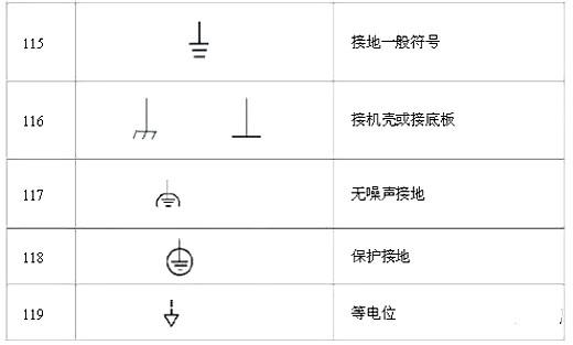 电路图符号大全 电路图符号大全