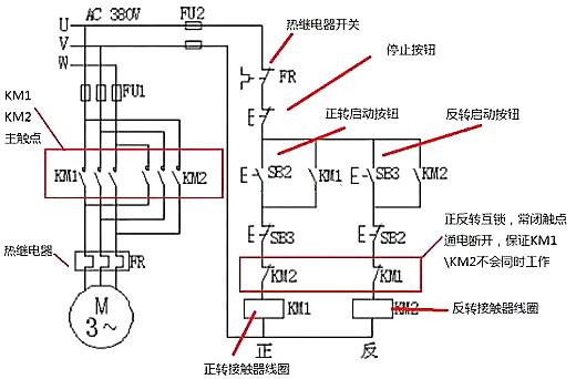 电机正反转电路图 电机正反转电路图