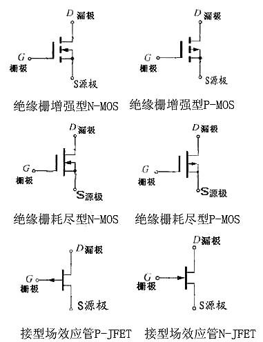 电路图符号 电路图符号