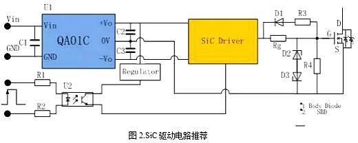 SiC Mosfet SiC Mosfet