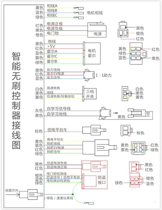 电动车控制器接线图 电动车控制器接线图