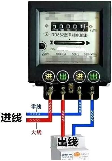 电表接线图 电表接线图