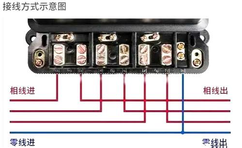 电表接线图 电表接线图