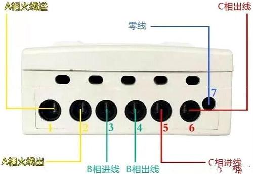 电表接线图 电表接线图
