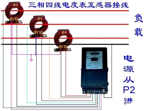电表接线图 电表接线图