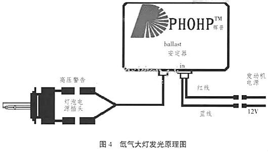 安定器电路图 安定器电路图