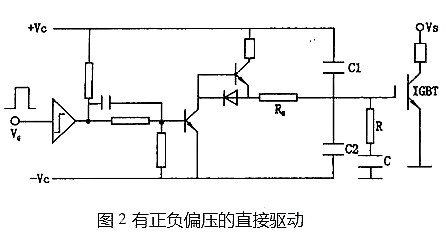 IGBT IGBT
