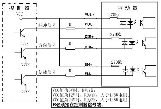 步进马达驱动器接线图 步进马达驱动器接线图