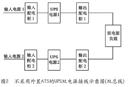 UPS电源 UPS电源