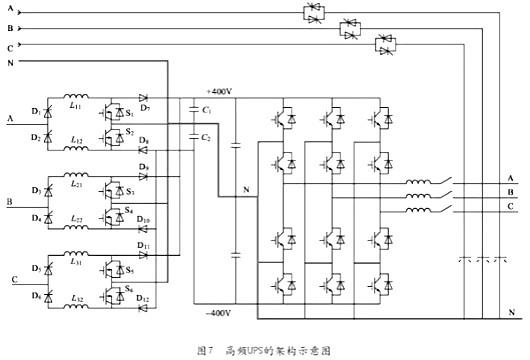 UPS电源 UPS电源