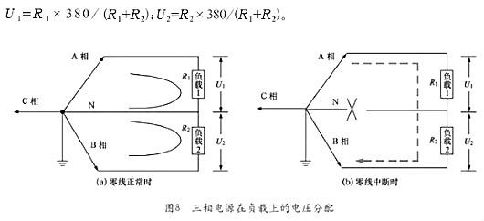 UPS电源 UPS电源