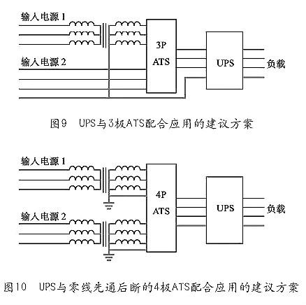 UPS电源 UPS电源
