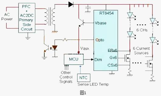LED电源 LED电源