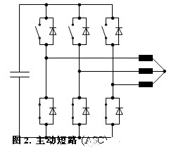 车载逆变器设计方案 车载逆变器设计方案
