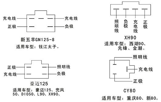 摩托车整流器接线图 摩托车整流器接线图