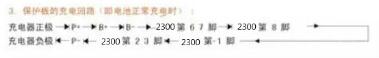 2300 2300
