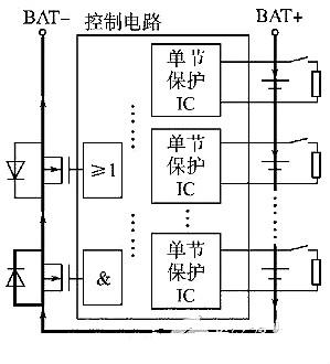 锂电池组 锂电池组