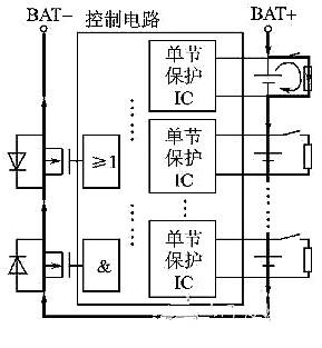 锂电池组 锂电池组