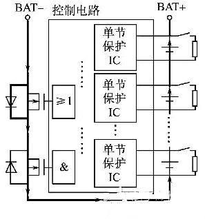 锂电池组 锂电池组