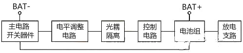 锂电池组 锂电池组