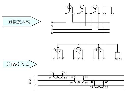 三相电表接线图 三相电表接线图