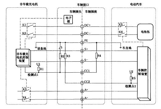 充电桩原理图 充电桩原理图