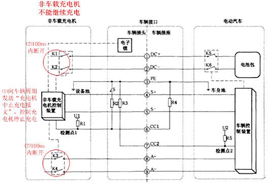 充电桩原理图 充电桩原理图