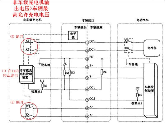 充电桩原理图 充电桩原理图