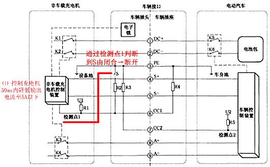 充电桩原理图 充电桩原理图