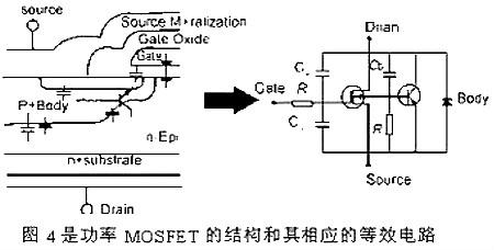 MOSFET MOSFET