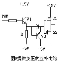 MOSFET MOSFET