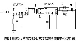 MOSFET MOSFET