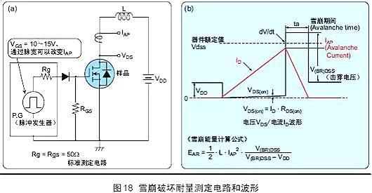MOSFET MOSFET