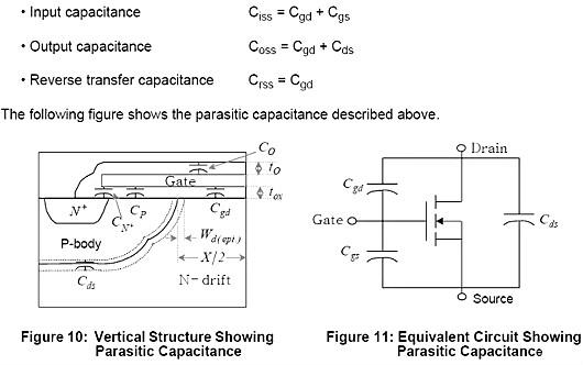 MOSFET MOSFET