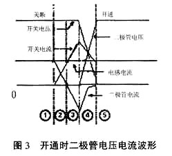mos管栅极电阻 mos管栅极电阻