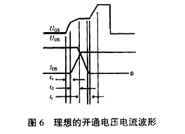 mos管栅极电阻 mos管栅极电阻